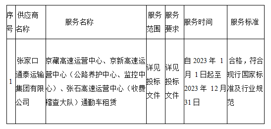 企业微信截图_16717014803038.png