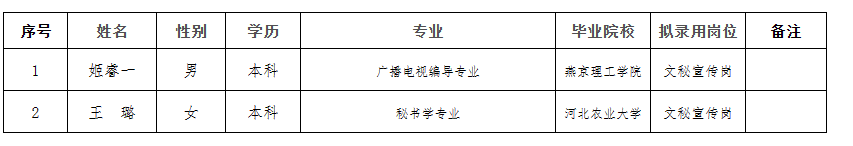 企业微信截图_16885234051074.png